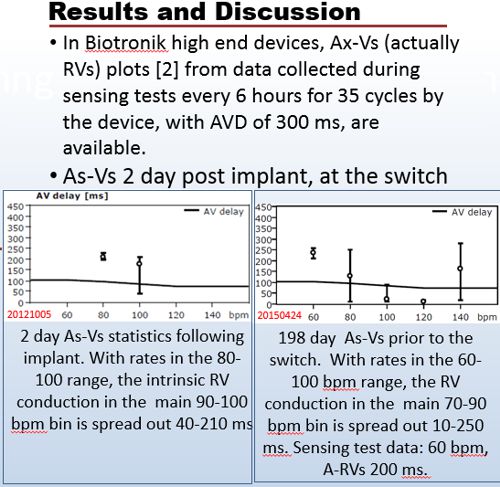 APHRS2018