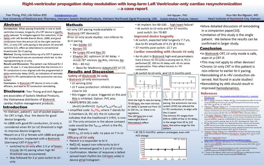 APHRS LV-only Overview