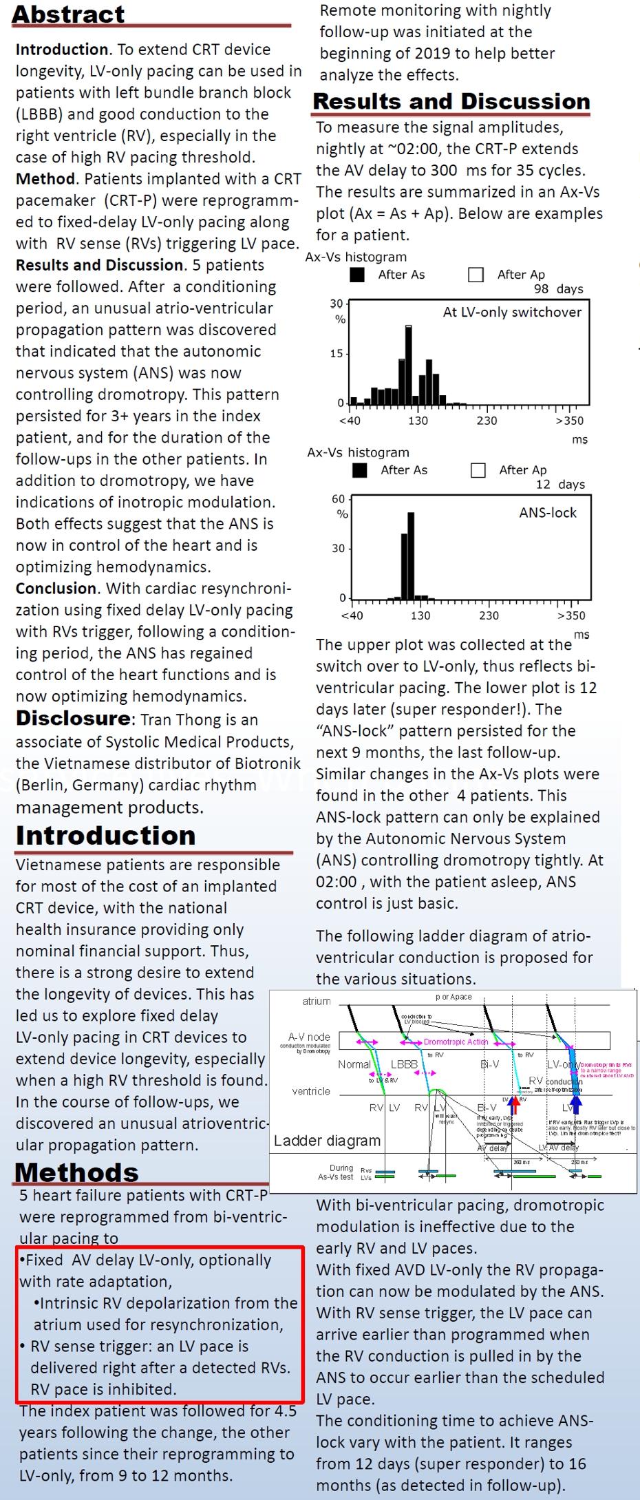 APHRS 2019 Part 1