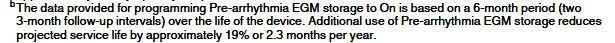 Gida DR Pre-IEGM battery penalty