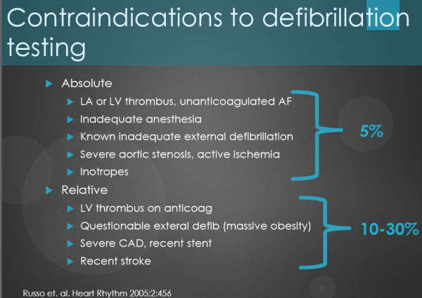 Contraindication for DFT test