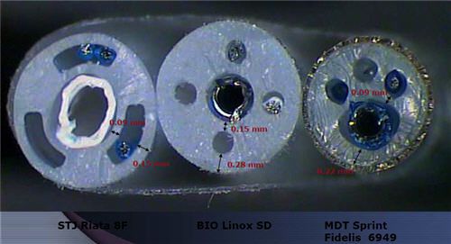 Linox comparison