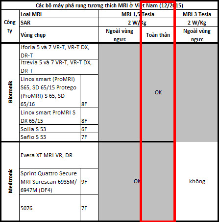 ICD full body