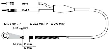 Plexa DF-1 S