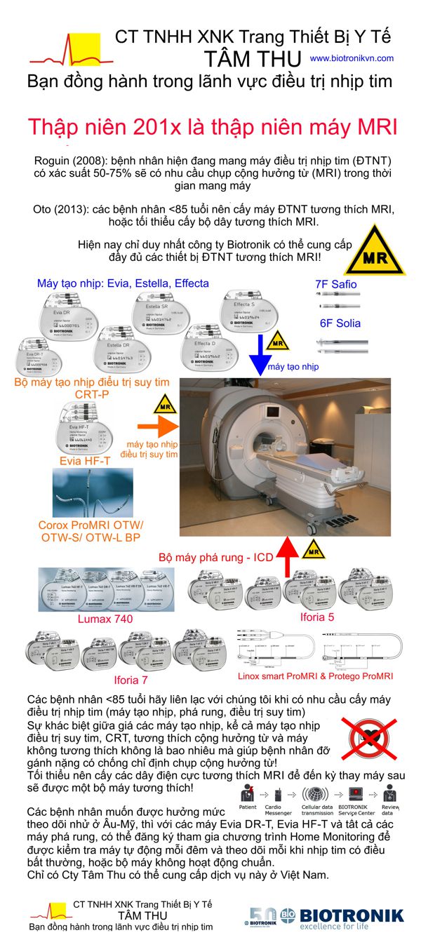 MRI