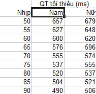 QT Criteria