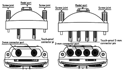 Redel adapter