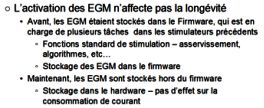 ST IEGM
