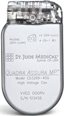 Quadra Assura MP