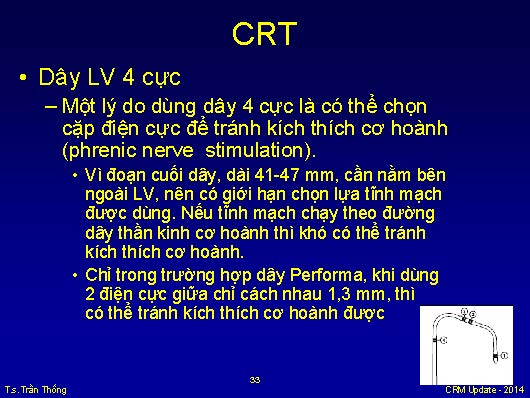 VpReduction