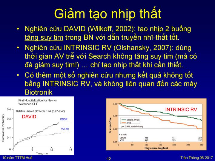 Slide 12