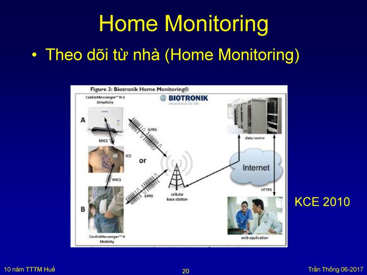 Slide 22