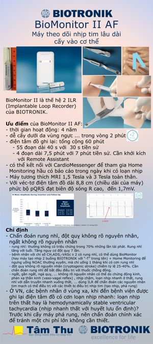 BioMonitor VNHRS2016