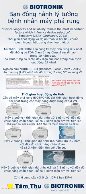 ICD VNHRS2016