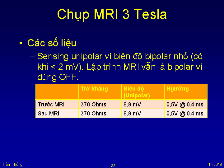 VNHRS2016 Chup MRI