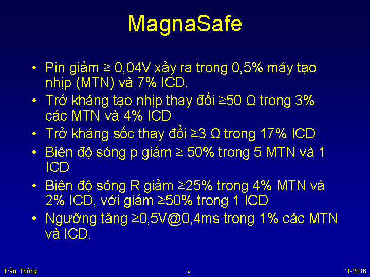 VNHRS2016 MagnaSafeVN