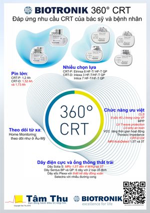 360 CRT