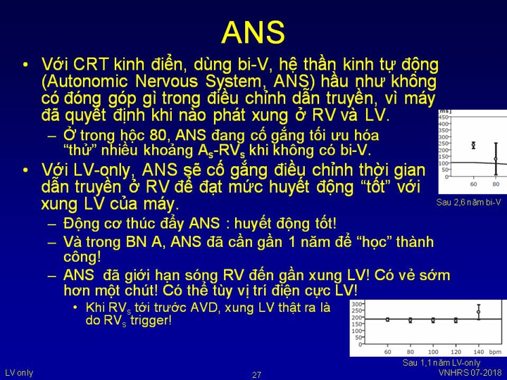 VNHRS2018