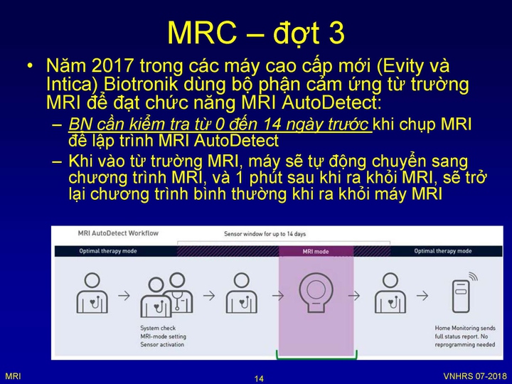 VNHRS2018